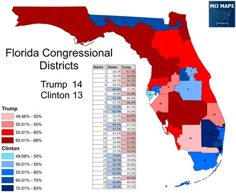 Florida's Congressional District Rankings For 2018 – Mci Maps - Florida ...