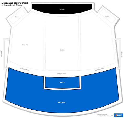 Major renovations will soon begin at the eugene o'neill theatre 13