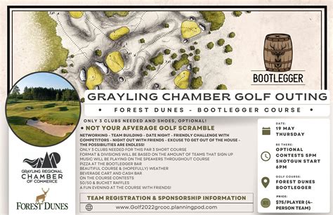 Chamber Announces 2022 Golf Outing Upnorthvoice