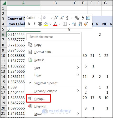 How To Make A Wind Rose In Excel 2 Easy Methods