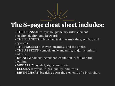 Astrology Cheat Sheet Astrology Reference Guide For Beginners Basics