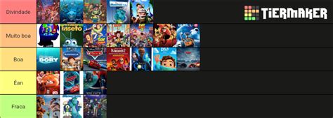 Anima Es Pixar Tier List Community Rankings Tiermaker