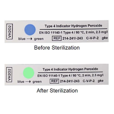 Sterilisation Monitoring - Chemical Indicators: Hydrogen Peroxide