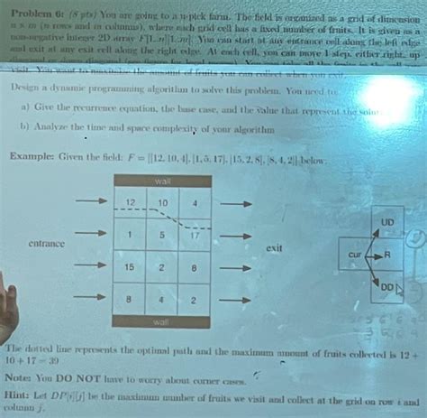 Solved Problem 4 2 Pts Given The Following Algorithm The Chegg