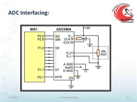 Adc Interfacing With 8051 Microcontroller