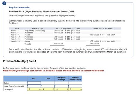 Solved Required Information Problem A Algo Periodi