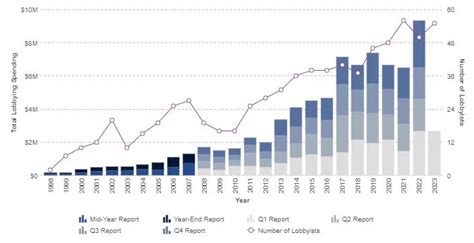 Apple Pestel Analysis Research Methodology Hot Sex Picture