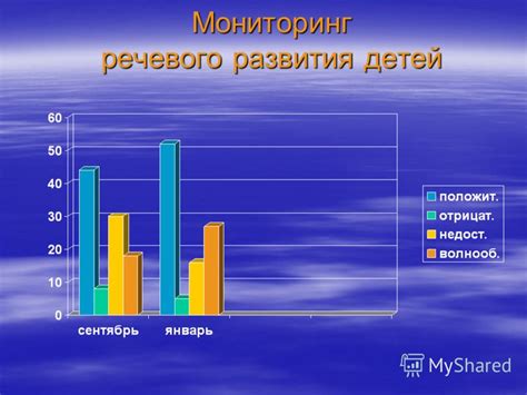 Презентация на тему: "Презентация к педагогическому совету: «Итоги ...