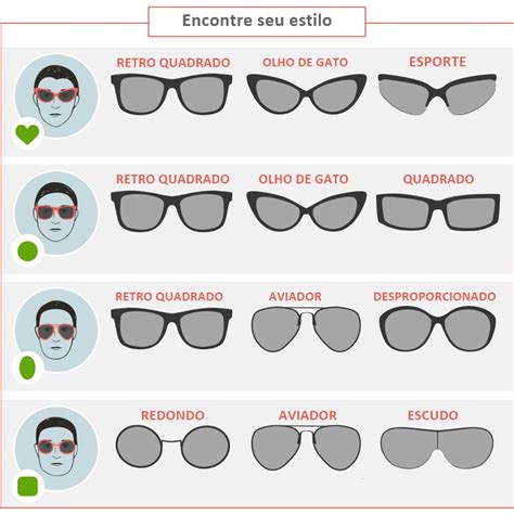 Qual Oculos Combina Comigo - Saiba qual é o modelo de óculos que mais combina com o formato do seu ...