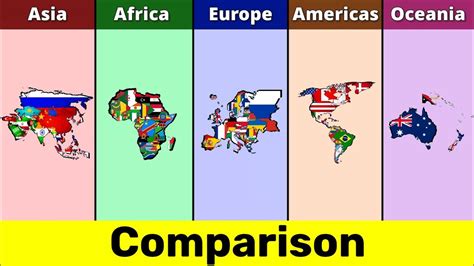 Asia Vs Europe Vs Africa Vs Americas Vs Oceania Continent Comparison