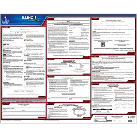 Illinois Labor Law Posters Printable