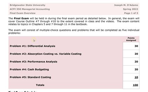 Acfi Final Exam Overview Video