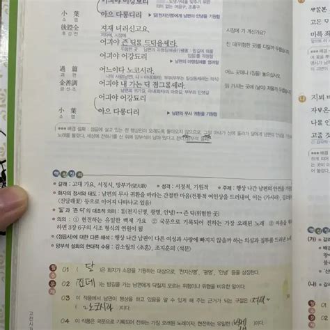 Learningdictionaryreference Book 고전시가정리수능출제고전문학교과서수록ebs기출작품 On