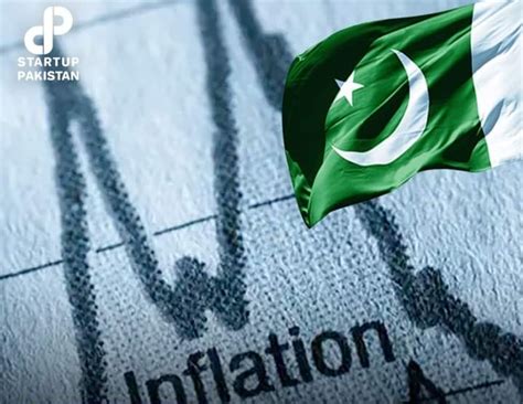 Pakistan Records Highest Inflation in Almost 50 Years – Startup Pakistan