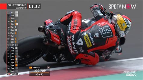 Wsbk Indonesian Round Sbk Superpole Pole Position Riders