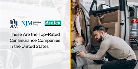 These Are The Top Rated Car Insurance Companies In The United States