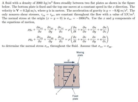 Solved A Fluid With A Density Of Kg M Flows Steadily Chegg