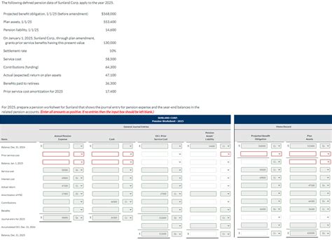 The following defined pension data of Sunland Corp. | Chegg.com