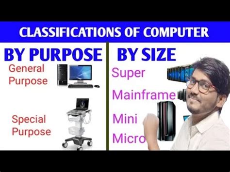 Classification Of COMPUTER Based On Size Computer Knowledge