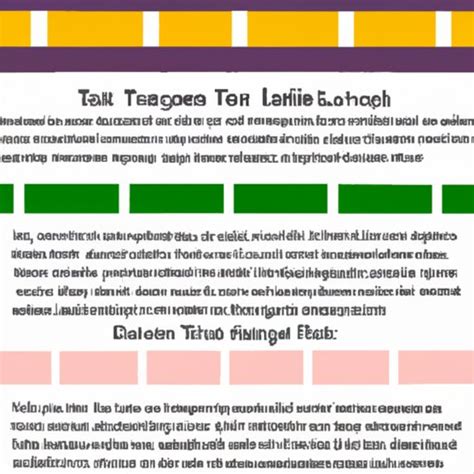 What is a Travel Lane? Exploring Benefits, Design, and Impact on Road ...