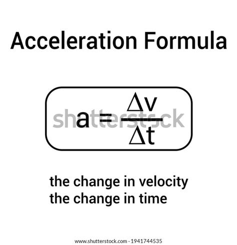 Acceleration Formula Velocity Time Stock Vector Royalty Free 1941744535