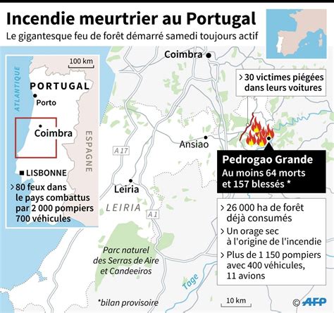 Incendies Au Portugal Les Pompiers Restent En Alerte La Croix