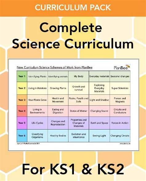 Earth And Space Space Resources Ks2 Complete Series Science