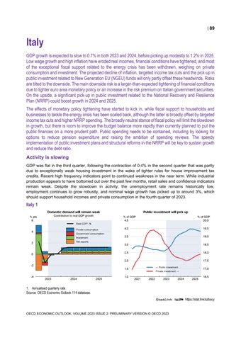 Italy projection note OECD Economic Outlook November 2023 by OECD - Issuu