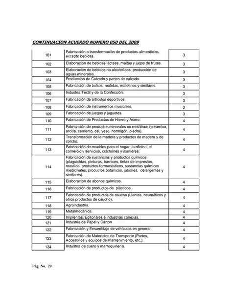 Acuerdo Numero Del De Noviembre De Pdf