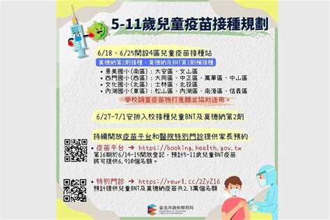 北市週六開設兒童疫苗接種站 提供莫德納、bnt疫苗 文教新聞｜國立教育廣播電臺