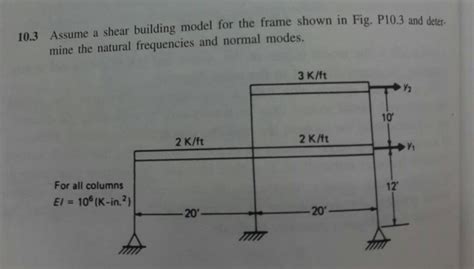 Solved Assume A Shear Building Model For The Frame Shown In Chegg