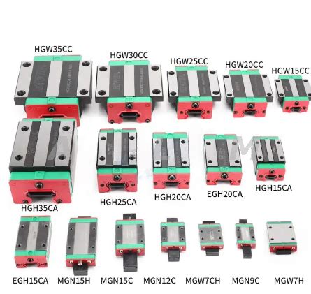 High Load HIWIN HGH25HA Linear Bearing Block Linear Guide From China