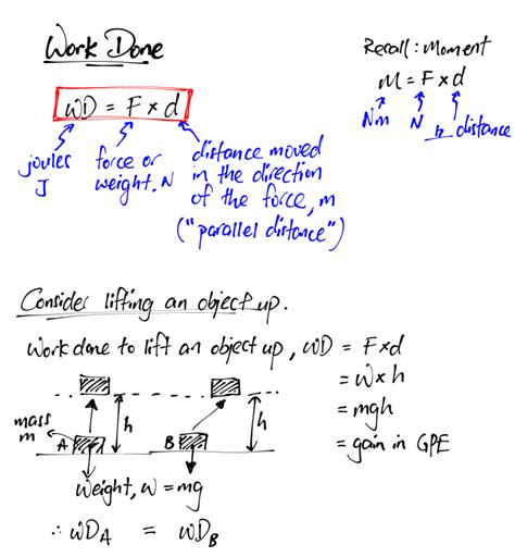 Matchless Physics Work Formulas All Of Chapter Electricity Class 10