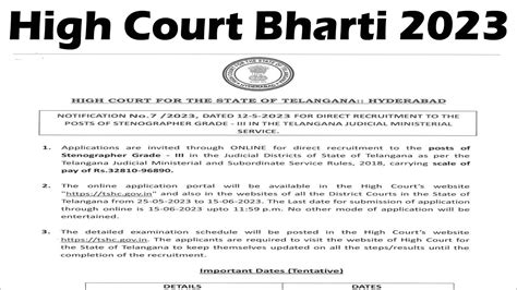 Telangana High Court Recruitment 2023 Notification Released 319 Posts