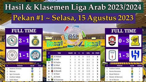 Hasil Liga Arab Saudi Tadi Malam Al Ettifaq Vs Al Nassr Klasemen Liga Arab Saudi 20232024