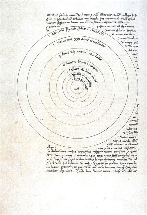 De Revolutionibus Orbium Coelestium Anthrowiki