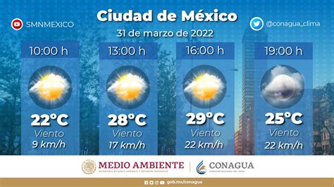 Conagua Clima On Twitter Hoy Para La Cdmx Se Pronostica