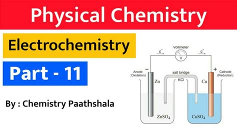 Class 12 Electrochemistry Part 11 Measurement Of The Standard