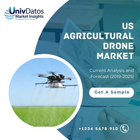 US Agricultural Drone Market Size Share Growth Forecast To 2025