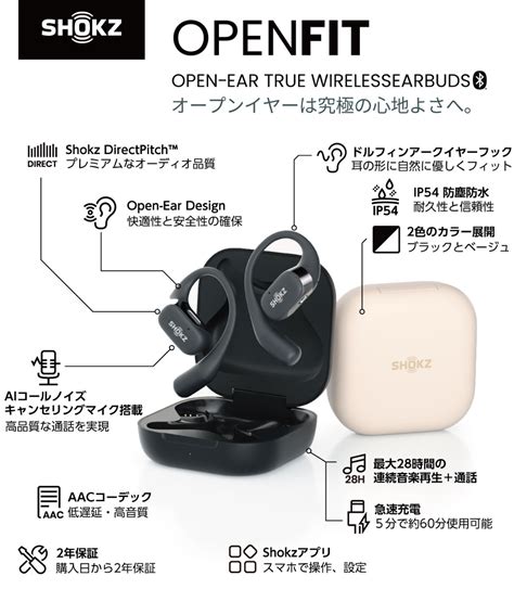 軽量人間工学デザインで耳に馴染む SHOKZのオープンイヤーワイヤレスイヤホンOPENFITクラウドファンディング開始 ガジェット