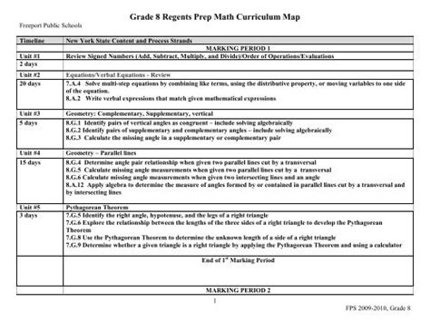 Grade 8 Regents Prep Math Curriculum Map - Freeport Public Schools