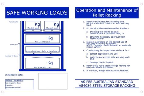 Pallet Racking Load Chart