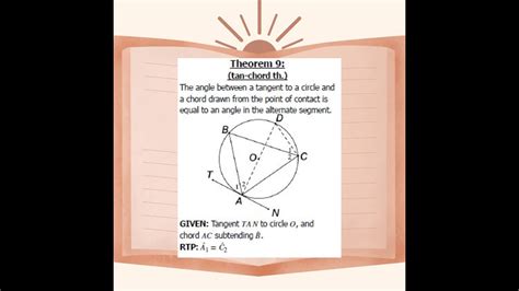 Euclidean Geometry Theorem 9 Youtube