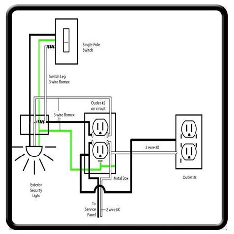 Electrical Diagram For House Wiring Wiring Flow Schema