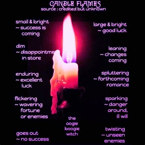 Pin By Dean Heyworth On Candle Magic Candle Color Meanings Magic Magic Spell Book Witchcraft