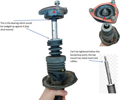 Spalla Prepara Il Tavolo Ovviamente Top Strut Mount Casa Devolvere Passante