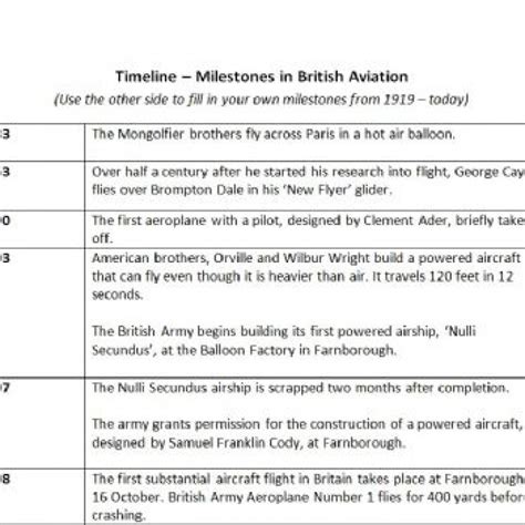 Aviation Timeline Worksheet • MyLearning