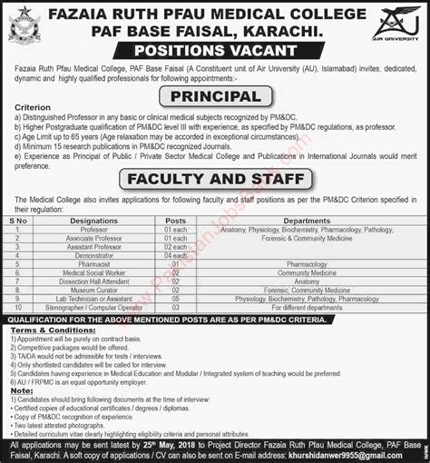 Fazaia Ruth PFAU Medical College Karachi Jobs 2018 May Teaching Faculty ...