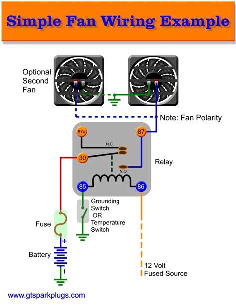 Pt Cruiser Cooling Fan Wiring Diagram Wiring Diagram