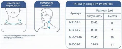 Как подобрать новорожденному ортопедический воротник Шанца: размеры и ...